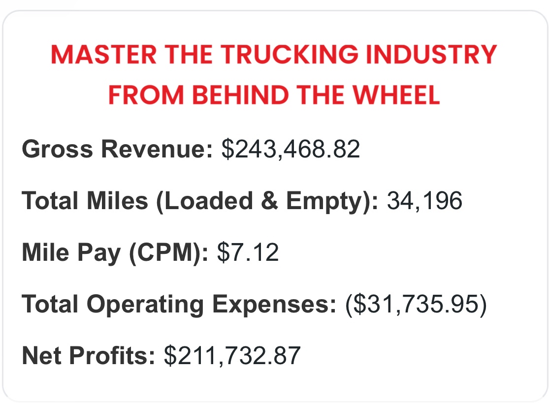 Drivers Dispatch Icon